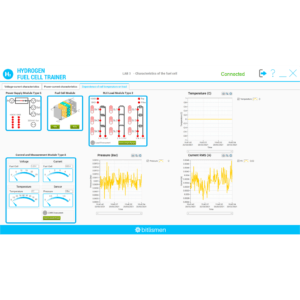 HYDROGEN FUEL CELL TRAINER