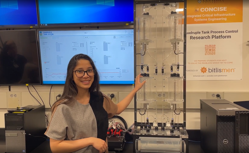 Lehigh University - Quadruple Tank